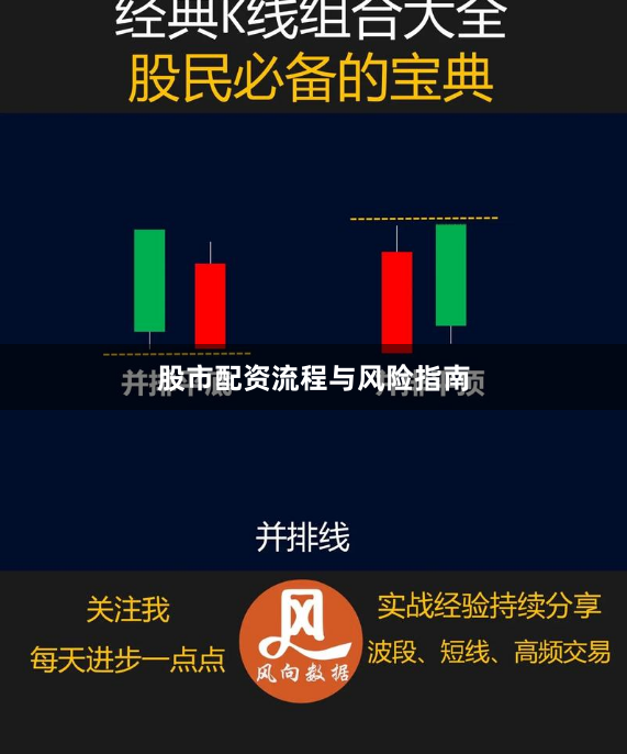 股市配资流程与风险指南